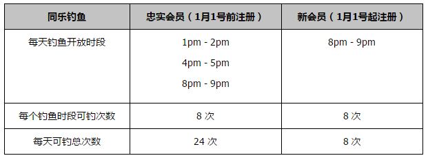 杜库雷可能赛季报销 冬窗优先考虑补强中场位置水晶宫主帅霍奇森出席新闻发布会表示，球队冬窗优先考虑补强的位置是中场。